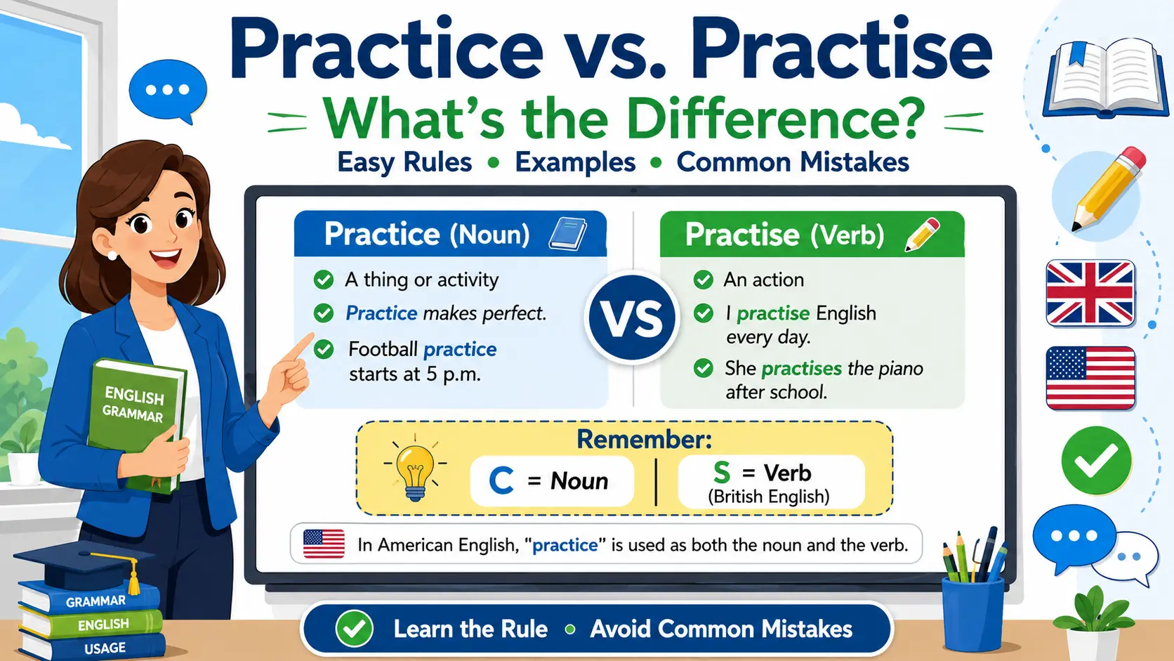 Educational infographic comparing the English words "practice" and "practise" with easy rules, examples, and common mistakes in British and American English.