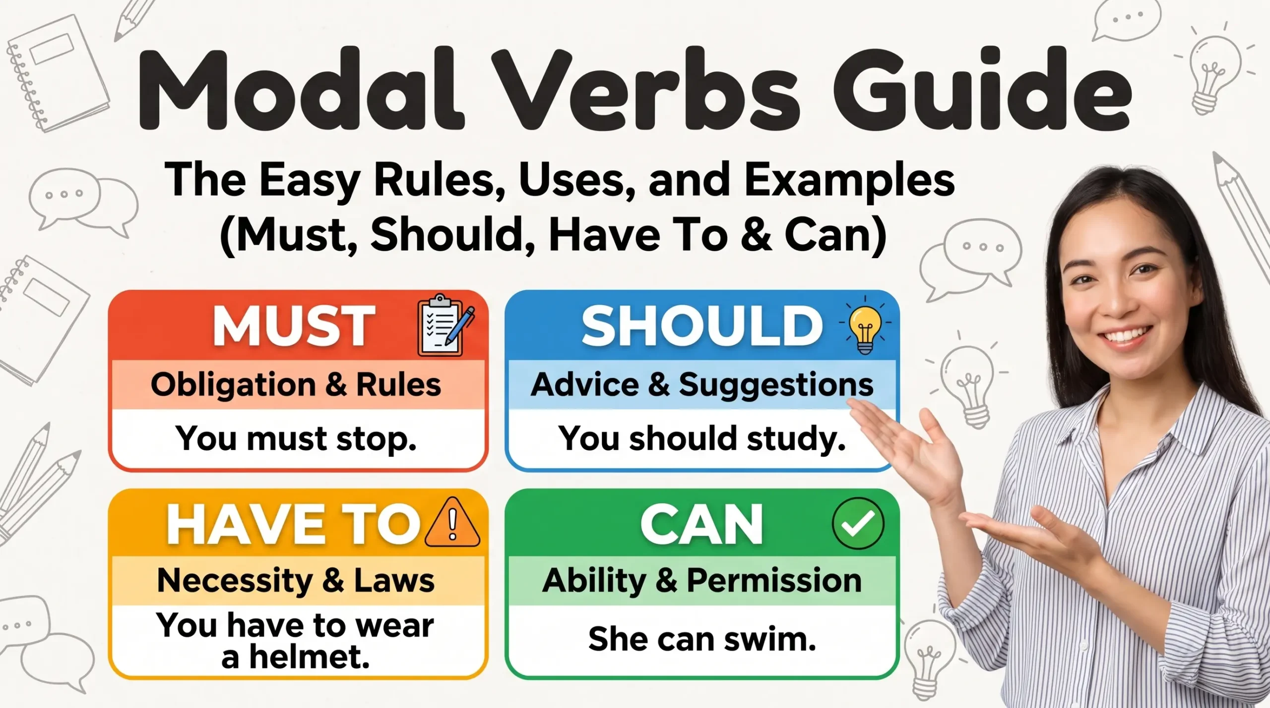 Modal Verbs Guide: The Easy Rules, Uses, and Examples for Must, Should, Have To & Can.